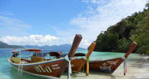 6 Most Beautiful Beaches of Brazil